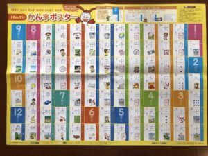 漢字を覚えるコツとは 漢字が得意な小学生の覚え方を徹底解説 100navi